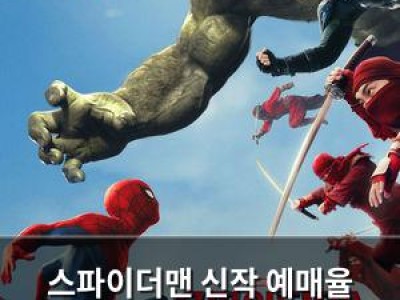 스파이더맨 신작 예매율 1위로 떠오르자마자 팬들 환호