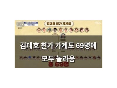 김대호 친가 가계도 69명에 모두 놀라움