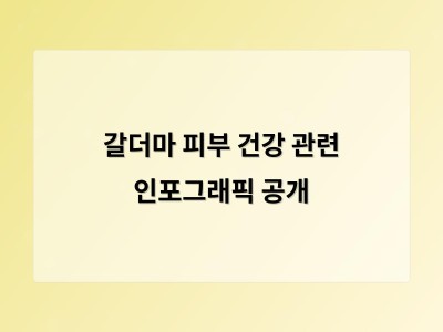 갈더마 피부 건강 관련 인포그래픽 공개