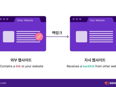 김하성 FA 이적 가능성에 관심 집중