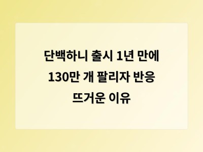 단백하니 1년 만에 130만 개 팔리며 고단백 식품 시장 주목